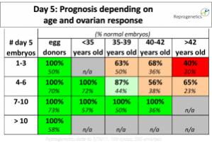 Name:  day5prognosis.jpg
Views: 8026
Size:  15.6 KB