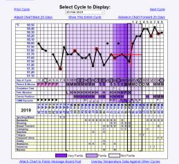 Name:  2.20.19 Cycle.jpg
Views: 601
Size:  19.8 KB