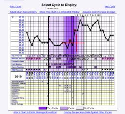 Name:  3.29.19 Cycle .jpg
Views: 614
Size:  19.7 KB