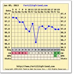 Name:  myFFchart.jpg
Views: 177
Size:  20.9 KB
