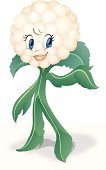Cauliflower's Avatar Cauliflower's Avatar